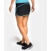 Peresvit Air Motion Women's Sport Skirt Aqua