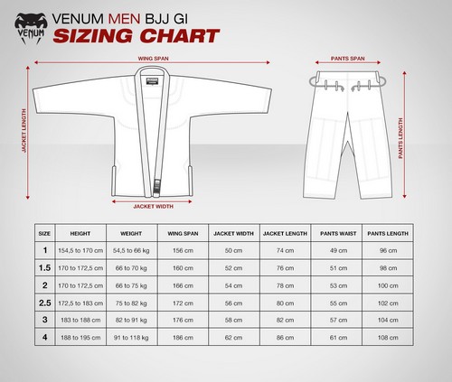 VENUM_2014_BJJ_GI_MEN_SIZEGUIDE_EU_500.jpg