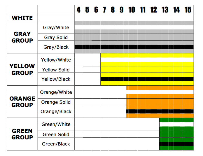 rank-sheet.png